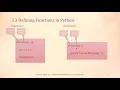 Ch3 Working with Python Functions - part2