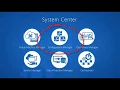 2016 TESTLAB 5 How to Install and Setup SCCM 1702 with SQL 2017 FAST
