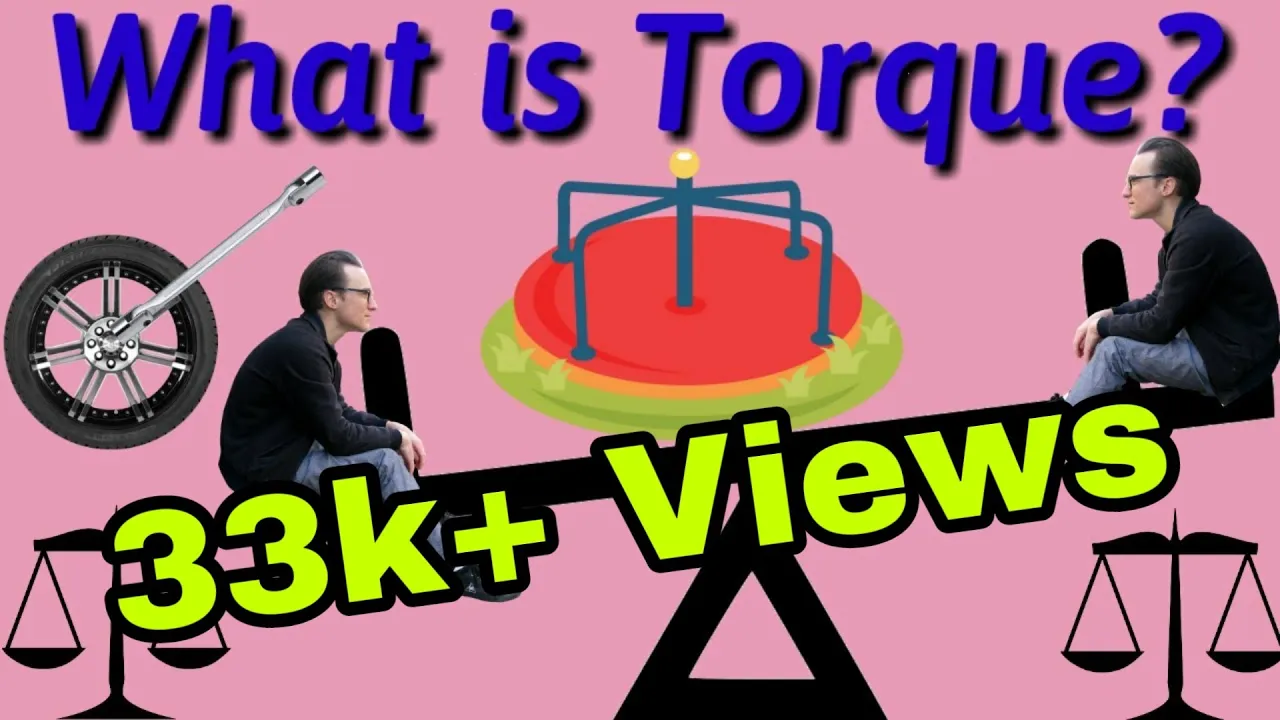 What is Torque?|Introduction to Torque|Clockwise and Anti-Clockwise Torque|Rotational Motion.
