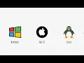 What is A Virtual Machine