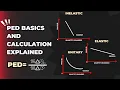 Price Elasticity of Demand Basics and Calculation Explained PART 1 OF PED SERIES