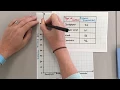 Drawing Bar Graphs