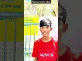 Lagu mansa ke kΓ lasa....#trending #maa #durga #durgapuja2025 #trending #reels #coming #song