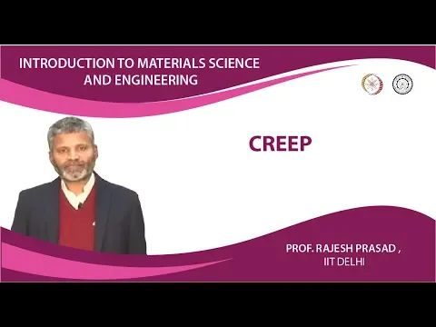 Download MP3 Creep: Introduction