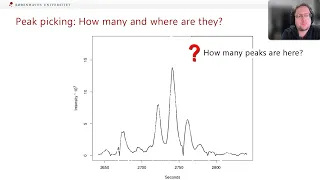 Pre-processing of LC-MS data for metabolomics analysis