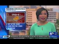 Coronavirus Tennessee Knox County reports 83 new cases no new deaths