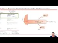 MEGR3116 Chapter 3 6 1-3 6 2 Heat Transfer from Extended Surfaces