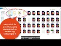 Bootstrap Tutorial pada CodeIgniter 01 template master