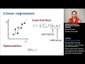 Advanced Machine Learning for Remote Sensing Basics