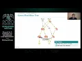 2020 LLVM Developers Meeting Proposal for A Framework for More Effective Loop Optimizations