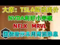 美股 小摩：重估TSLA，降级提价！NVDA好消息小突破！NFLX、MRVL面临竞争！国债暗示本周鹰派降息！