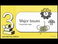 Code Review Standardized Technical Audit Reporting Framework Professional Masterclass 2026