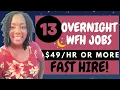 13 High Paying Work from Home Jobs 2023 Earn or more