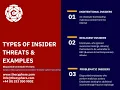 Insider Threats in Cyber Security Types Examples and Detection Indicators