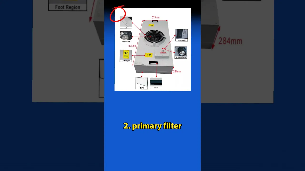 FFU FAn Filter Unit 1175*575 #vietnamcleanroom #fanfilterunit #ffu #shorts