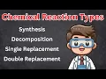 How to Identify Types of Chemical Reactions Made EASY Tadashi Science