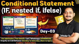 Conditional Statement in JavaScript with Example If nested if Ifelse JavaScript Tutorial