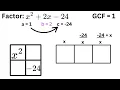 Algebra 1 - Polynomial Operations Factoring Using Box Method Demo