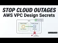 AWS VPC Explained How to Design Secure Cloud Networks in 2026