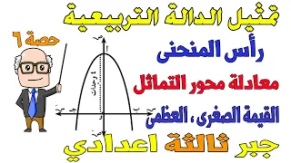 الدالة التربيعية وتمثيلها بيانيا جبر للصف الثالث الاعدادي الترم الاول حصة 6  الدالة التربيعية وتمثيلها بيانيا جبر للصف الثالث الاعدادي الترم الاول حصة 6