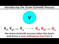 The Gram-Schmidt Process