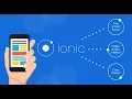 Ionic 3 chat app integrated with firebase - lesson 13 Tabs Page