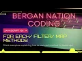 Javascript Tutorial For Each Filter Map Methods Explained