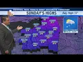 Storm Team Forecast 5PM Saturday 2-28-26
