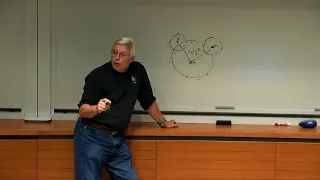 Uncle Bob SOLID principles