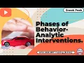 Phases of Behavior-Analytic Interventions Sneak Peek - ATCC 2026 RBT Training 3rd Ed
