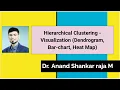 Hierarchical Clustering - Visualisation Dendrogram Bar-chart Heat Map
