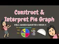 PIE GRAPH GRADE 6