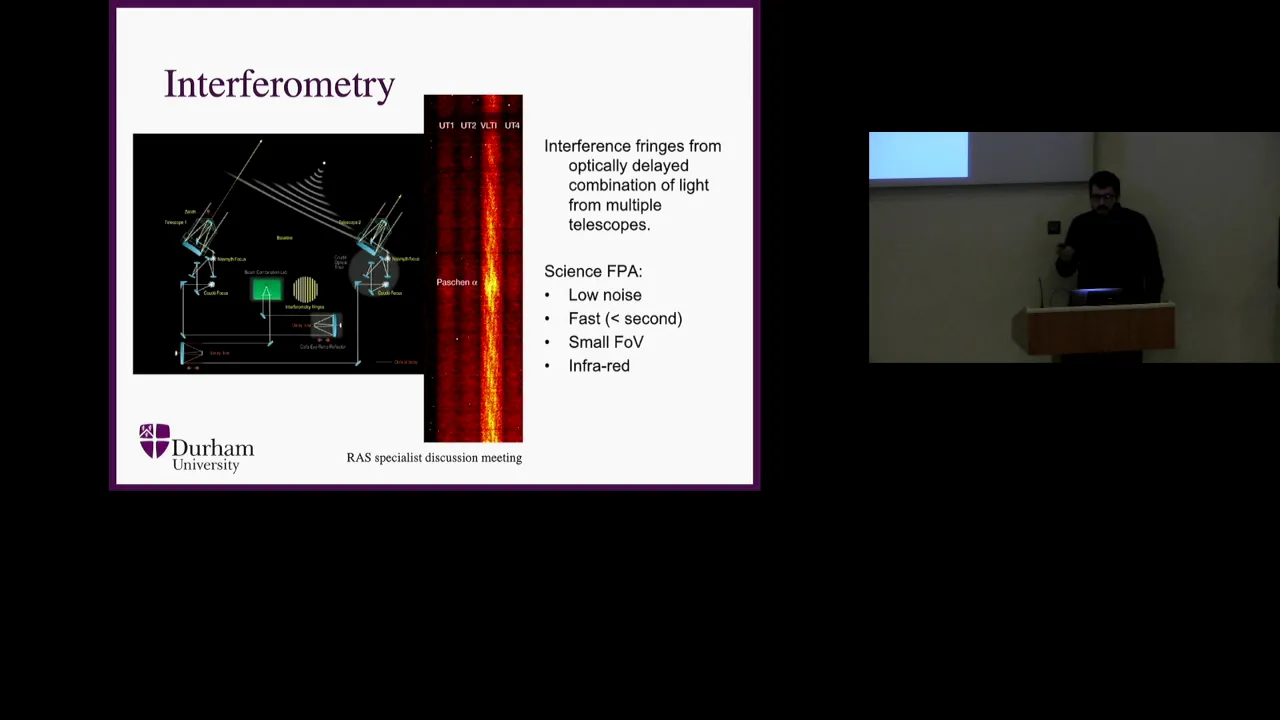 Future Detectors for High Resolution Imaging - Kieran O'Brien