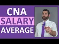 CNA Salary PCT Salary How Much Money do Nursing Assistants Make