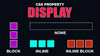 Learn CSS Display Property Inline Block Inline-Block Explained in 4 Minutes