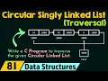 Traversing a Circular Singly Linked List