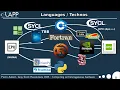 Grays Scott School Introductory Webinar - 30 jan 2025
