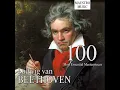 Name Day Overture in C Major, Op. 115