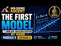 Linear Regression From Scratch Build Your First ML Model by Hand Data Science Ascent M5 E2
