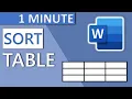 Word Table Sort alphabetically