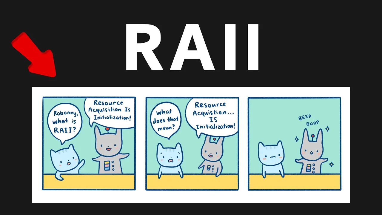 Resource Acquisition is Initialization (RAII) Explained in C++