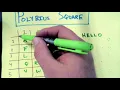 Cryptography Information About the Polybius Square