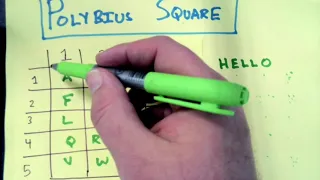 Cryptography Information About the Polybius Square