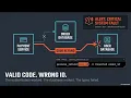 Rust Ch 5 Structs and Methods