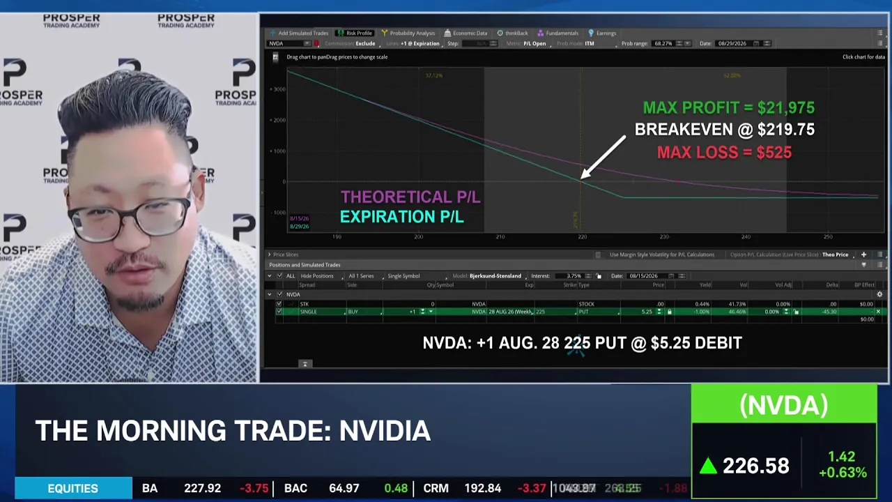NVDA Backs SB Energy for 4.25GW OpenAI Data Center