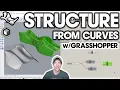 Creating a Structure FROM CURVES in Grasshopper