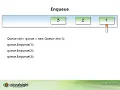 03 02 Enqueue and Dequeue