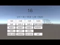 Dice Roller Pro Unity Asset