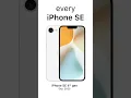 Evolution of iPhone SE