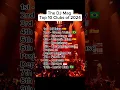 Download Lagu The Top 10 Clubs in the World for 2024 by DJ Mag! #edm #ibiza #dance #clubmusic
